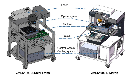 Máquina de corte ZMLS1000 do laser da máquina NS/PS/UV/Green do laser Depaneling de Genitec PCBA/FPC